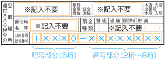 郵便貯金の口座に振込み希望の記入例の図