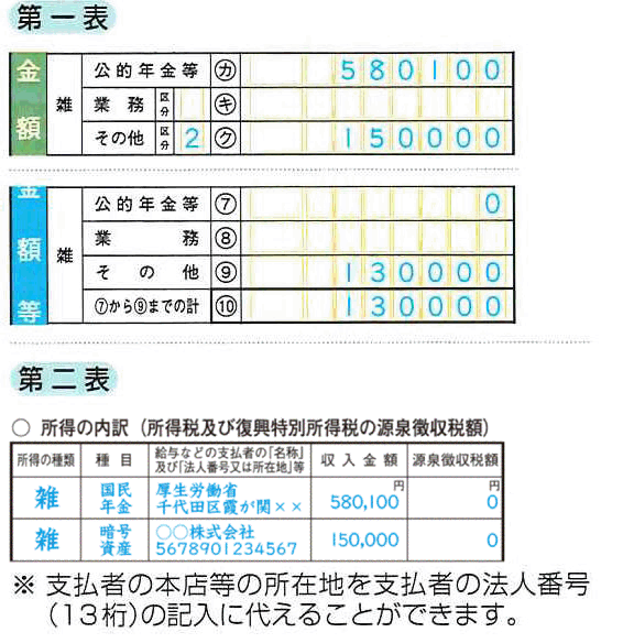 \Aj\