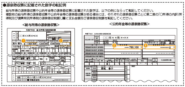 源泉徴収票に記載された数字の転記例の図