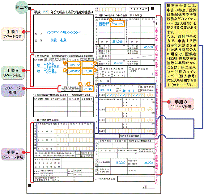 29N̏ŋyѕʏł̊m\A̐}