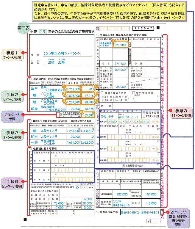 特別 申告 復興 所得税 及 所得税