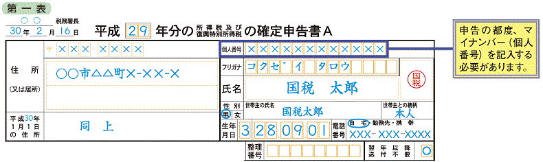 手順1 住所 氏名などを記入する 国税庁