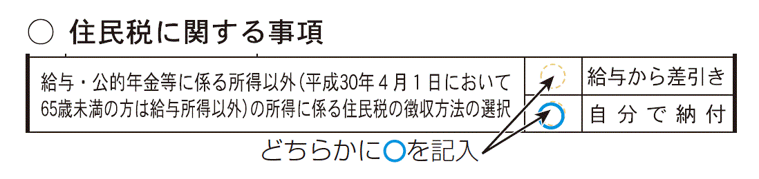  住民税に関する事項の図