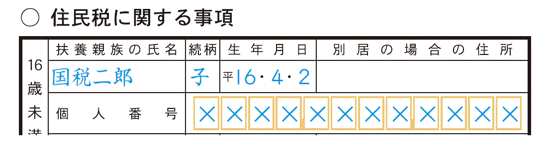手順6 住民税に関する事項を記入する 国税庁
