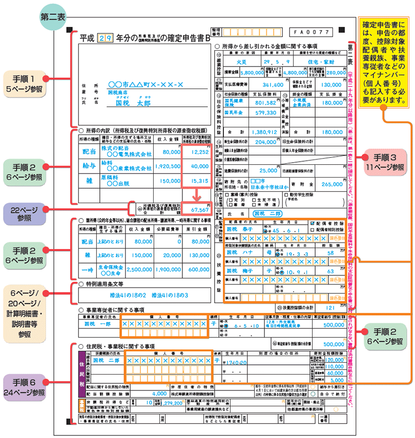 申告書の記載例