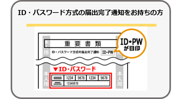 ID・パスワード方式の届出完了通知をお持ちの方