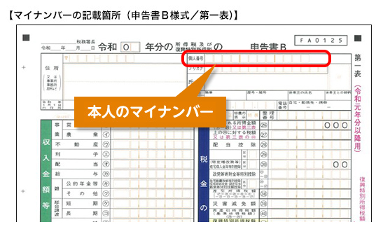 ナンバー マイ 確定 申告 確定申告にマイナンバーカードは必要？持っていない場合は？｜確定申告あんしんガイド