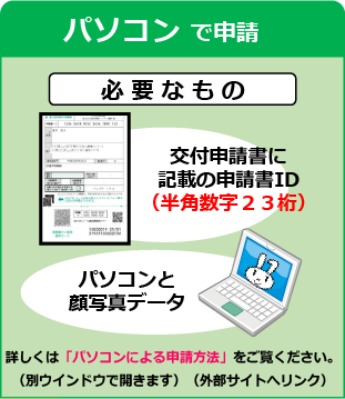 マイナンバーカードの申請はオンラインでラクラク！！3