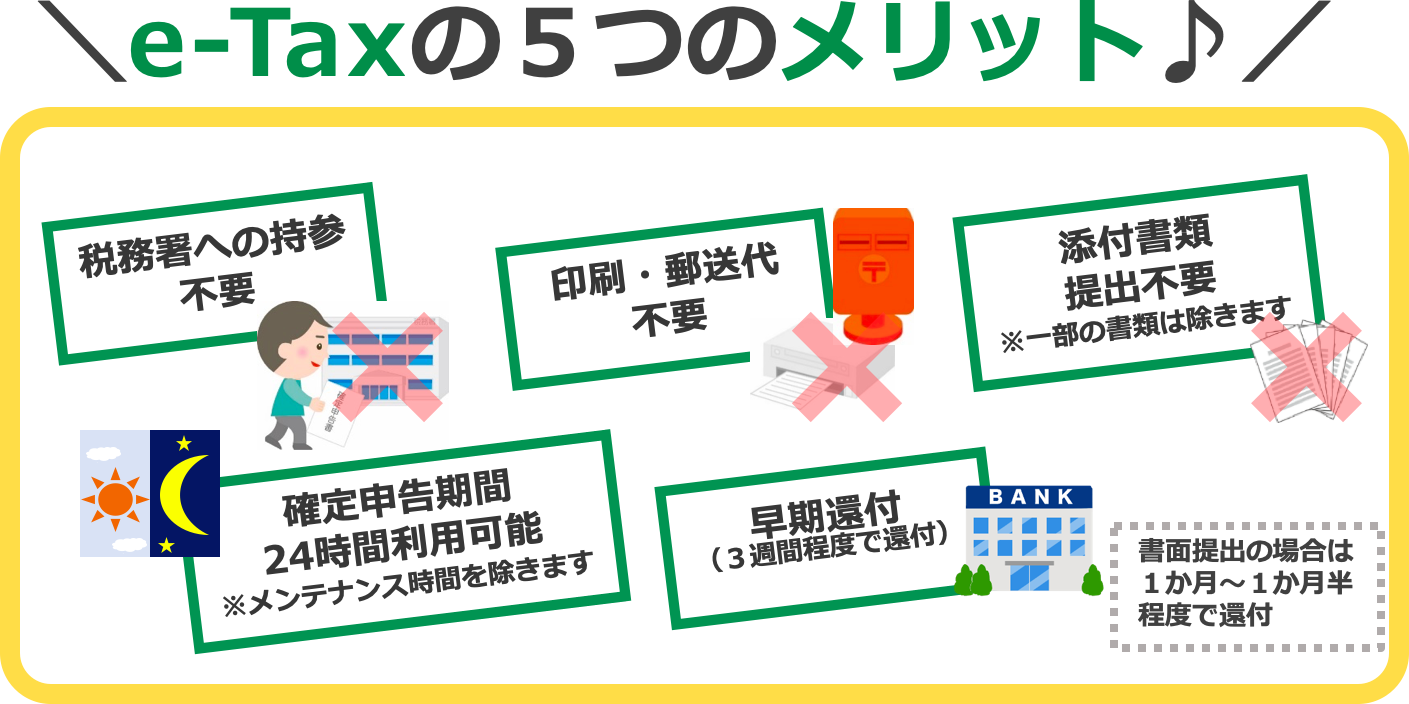 「自宅からのe-Tax」5つのメリット