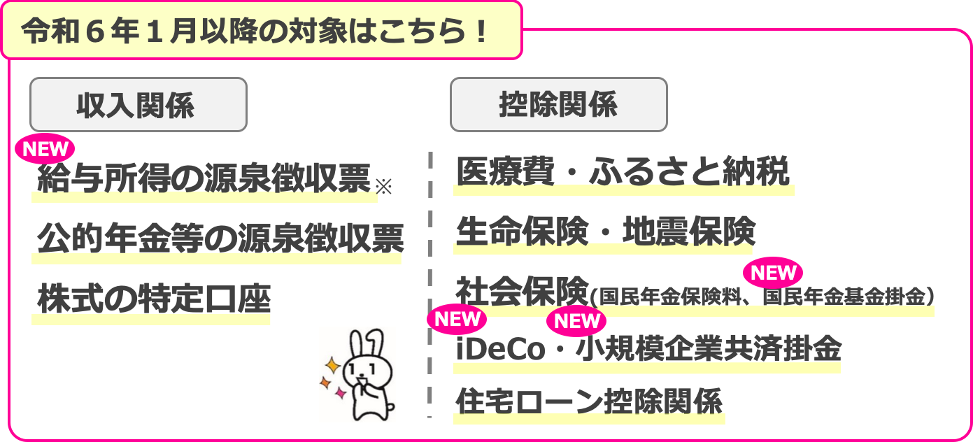 令和6年1月以降の対象はこちら！