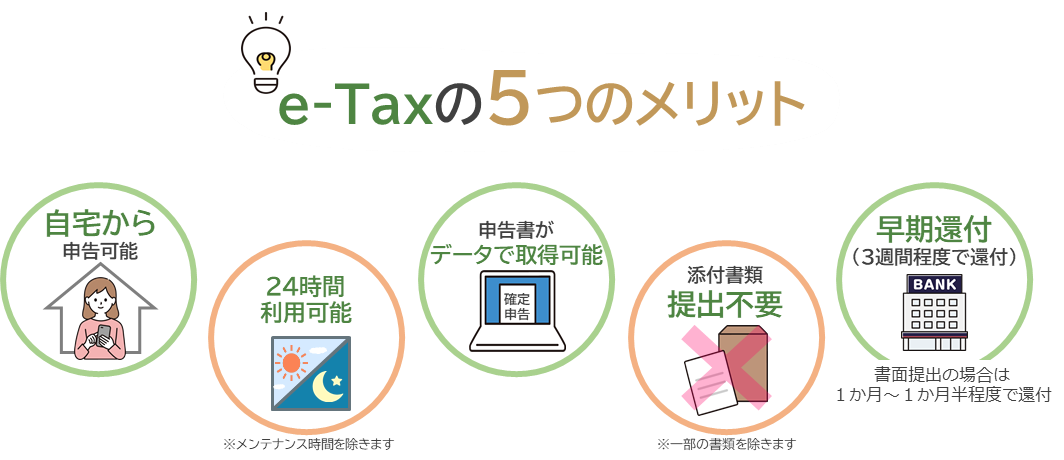 e-Taxの5つのメリット