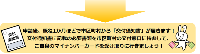 マイナンバーカードの申請はオンラインでラクラク！！4