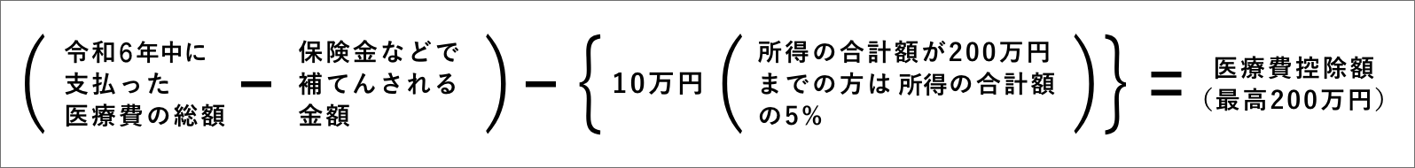 医療費控除とは