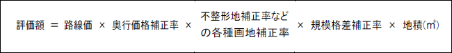 評価額＝路線価×奥行価格補正率×不整形地補正率などの各種画地補正率×規模格差補正率×地積(平方メートル)