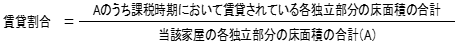 賃貸割合＝Aのうちの課税時期において賃貸されている各独立部分の床面積の合計÷当該家屋の各独立部分の床面積の合計（A）の計算式