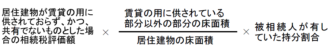 居住建物が賃貸の用に供されておらず、かつ、共用でないものとした場合の相続税評価額カケル賃貸の用に供されている部分以外の部分の床面積ワル居住建物の床面積カケル被相続人が有していた持分割合の計算式