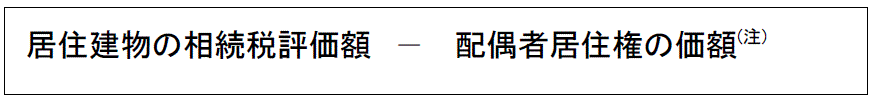 居住建物の相続税評価額マイナス配偶者居住権の価額の計算式
