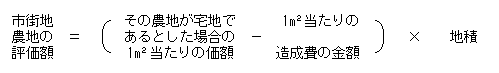 市街地のうちの評価額＝（その農地が宅地であるとした場合の1平方メートル当たりの価格－1平方メートル当たりの造成費の金額）×地積の計算式