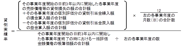 貸倒引当金の計算方法