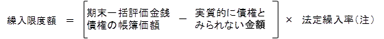 貸倒引当金の計算方法