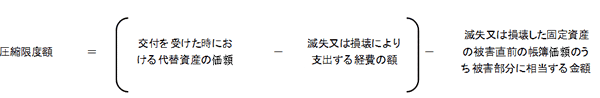 保険金等の支払いに代えて代替資産の交付を受けた場合の圧縮限度額の計算式