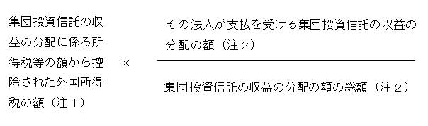 原則的な方法の計算式