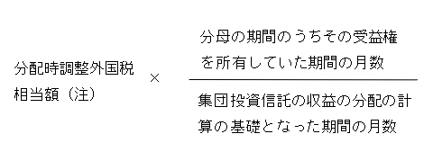 原則的な方法の計算式