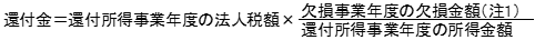 還付金額の計算式