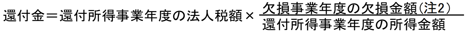 還付金額の計算式