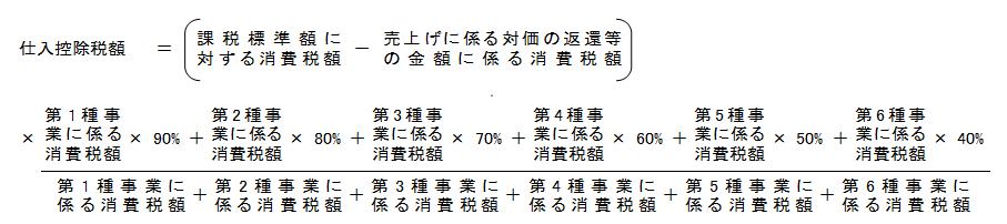 ニ種類以上の事業を営む場合の計算式