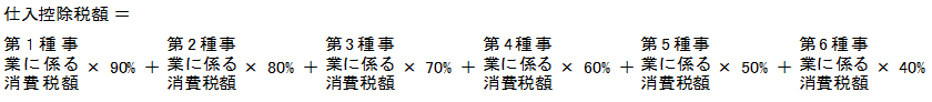 二種類以上の事業を営む場合の簡便法の計算式