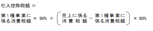 簡便法による計算式