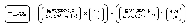 売上税額={標準税率の対象となる税込売上額*(7.8/110)}+{軽減税率の対象となる税込売上額*(6.24/108)}