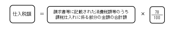 仕入税額 = 請求書等に記載された消費税額等のうち課税仕入れに係る部分の金額の合計額 * (78/100)