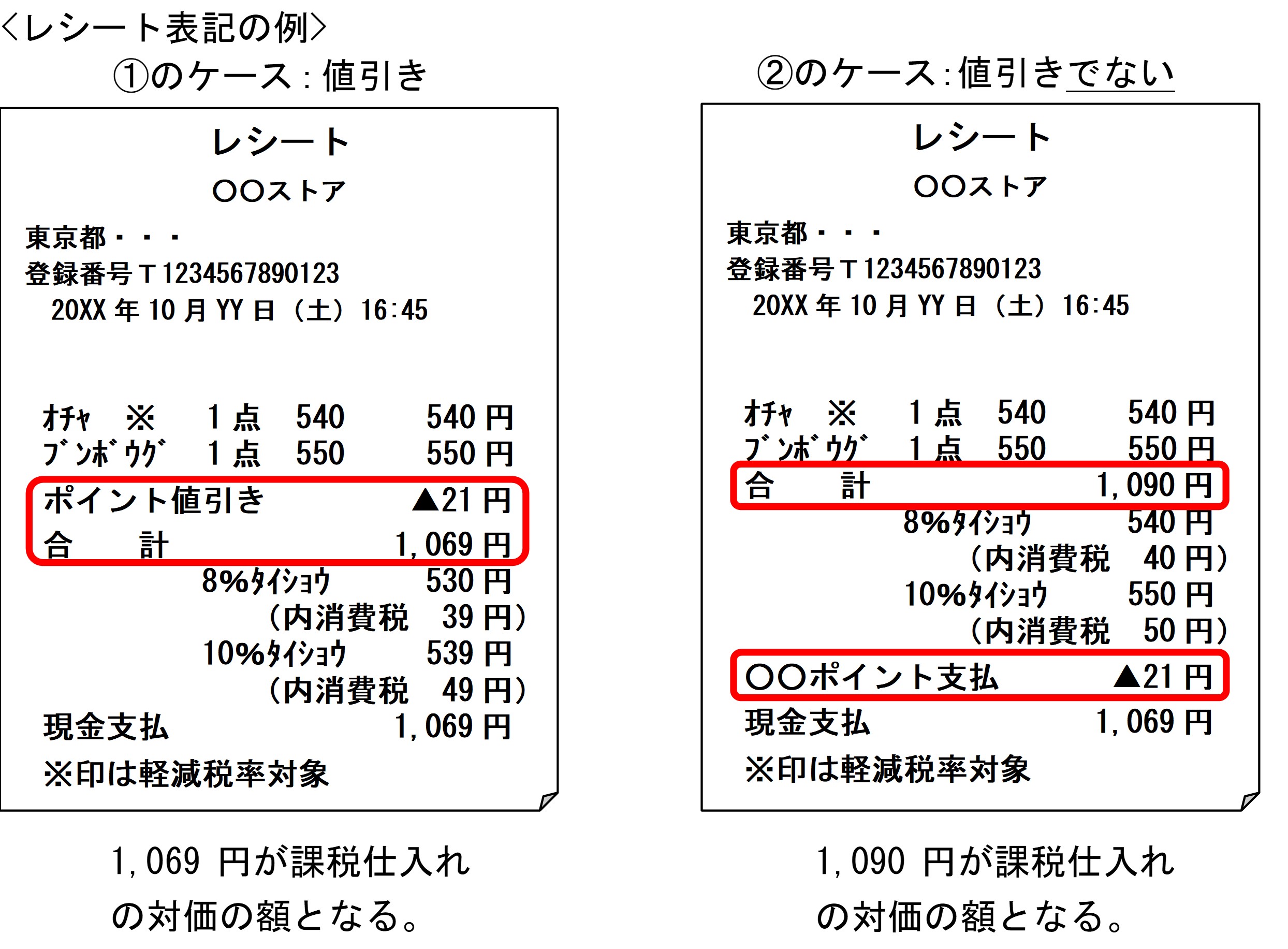 レシート表記の例