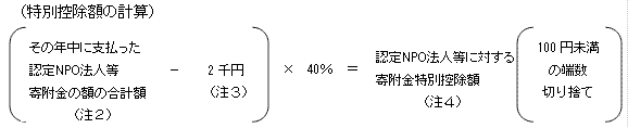 （特別控除額の計算） （その年中に支払った認定NPO法人等寄附金の額の合計額（注2）－2千円（注3））X40％＝認定NPO法人等に対する寄附金特別控除額（注4）（100円未満の端数切り捨て）