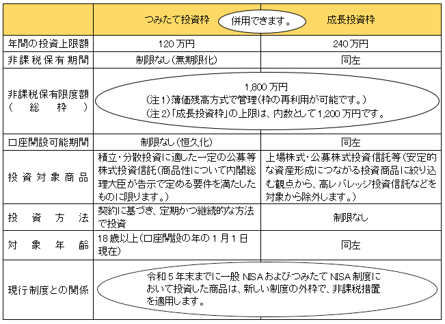 イメージ図