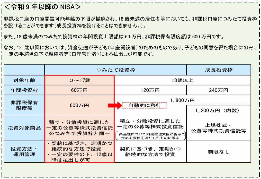 イメージ図