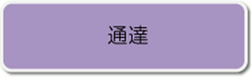 関係法令・通達