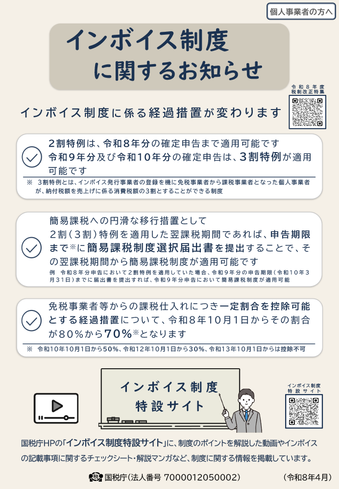 インボイス制度に関するお知らせを案内するリーフレット（個人事業者の方へ）