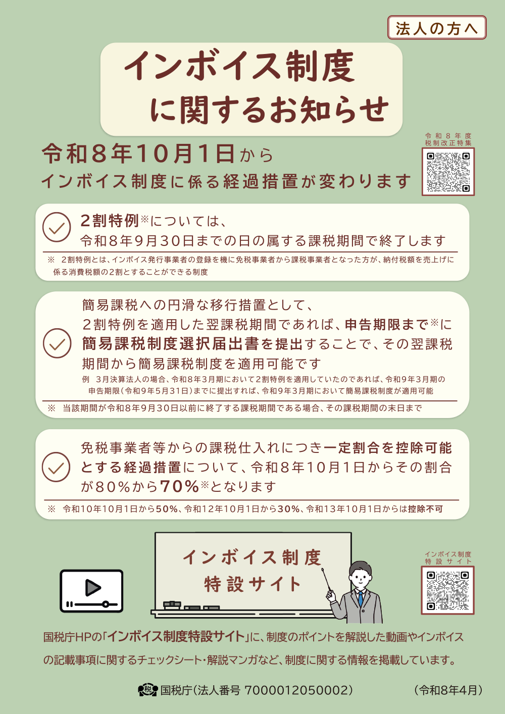 インボイス制度に関するお知らせを案内するリーフレット（法人の方へ）