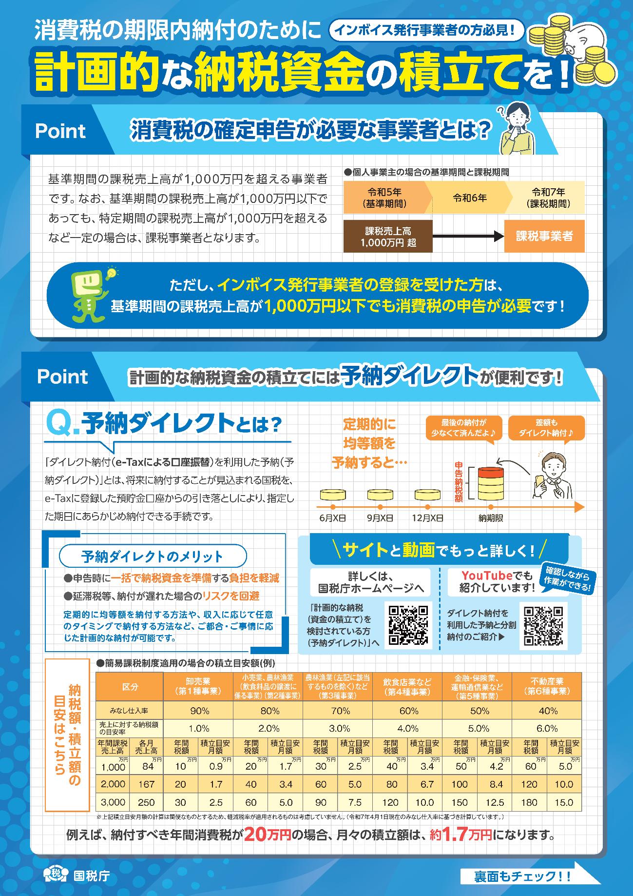消費税の期限内納付のために計画的な納税資金の積立てを！
