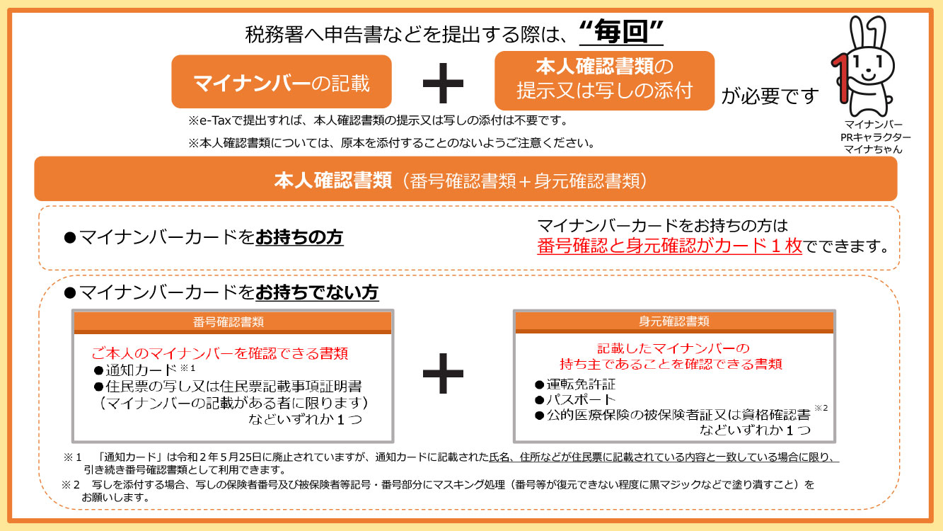 マイナンバーカードをお持ちの方は番号確認と身元確認が１枚でできます