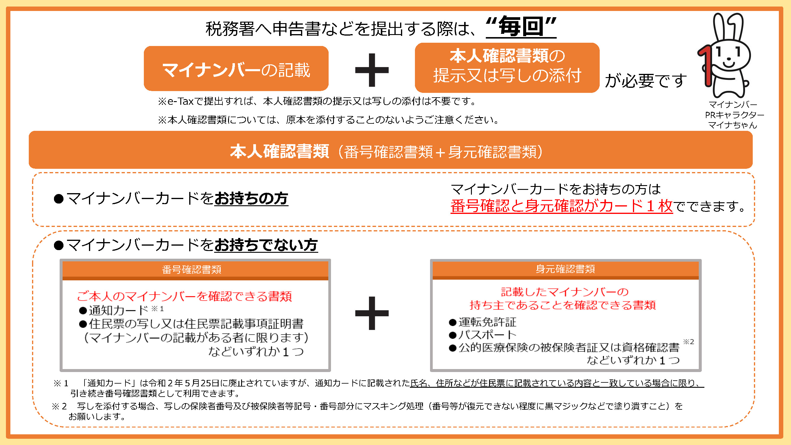 書類 マイ 確認 ナンバーカード 本人