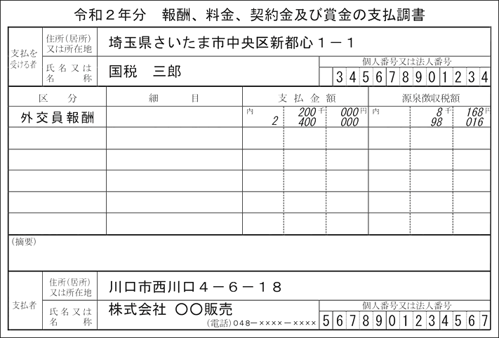 https://www.nta.go.jp/taxes/tetsuzuki/shinsei/hoteichosho/img/02-1.gif