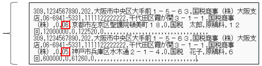 309dat01.txt